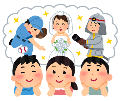 あなたの夢は何ですか?何を成し遂げたい?