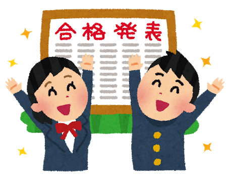 2022年山形県県立高校推薦入試合格内定状況